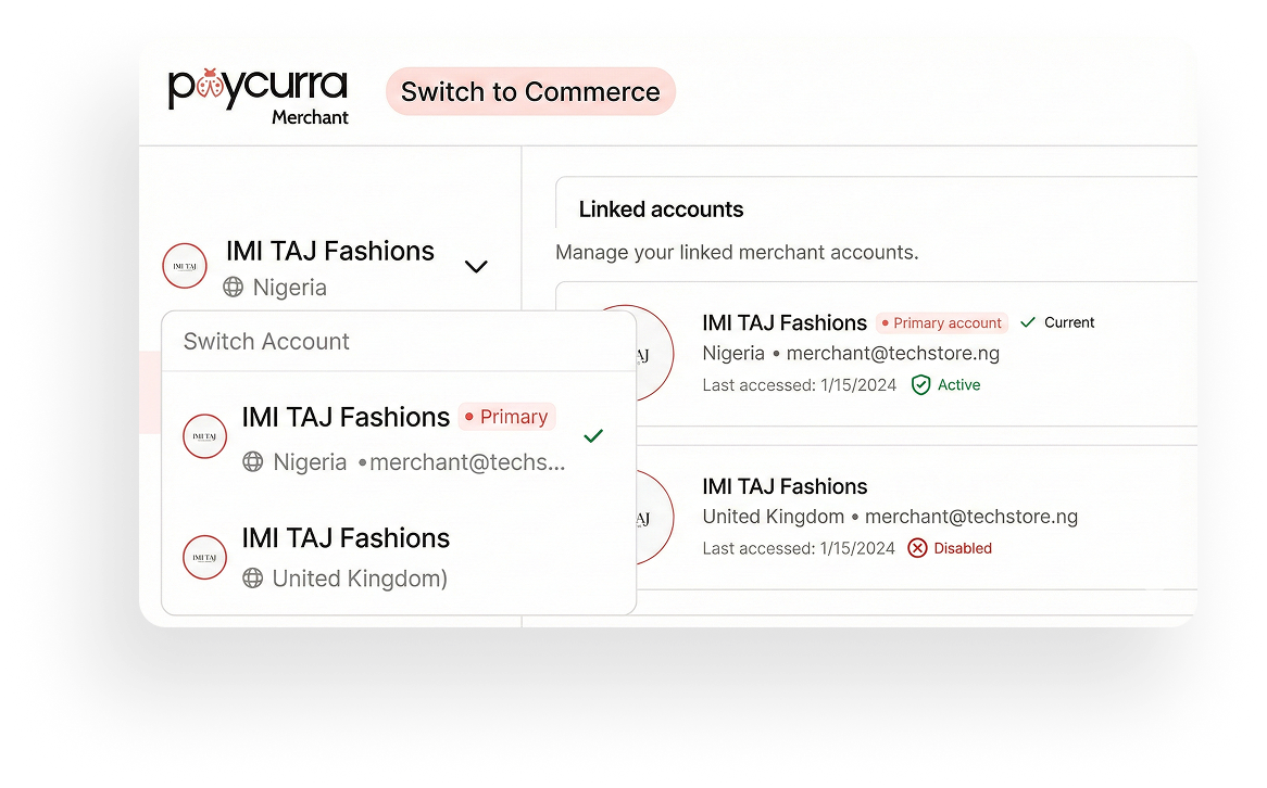 Sell in local currencies. Receive structured payouts.